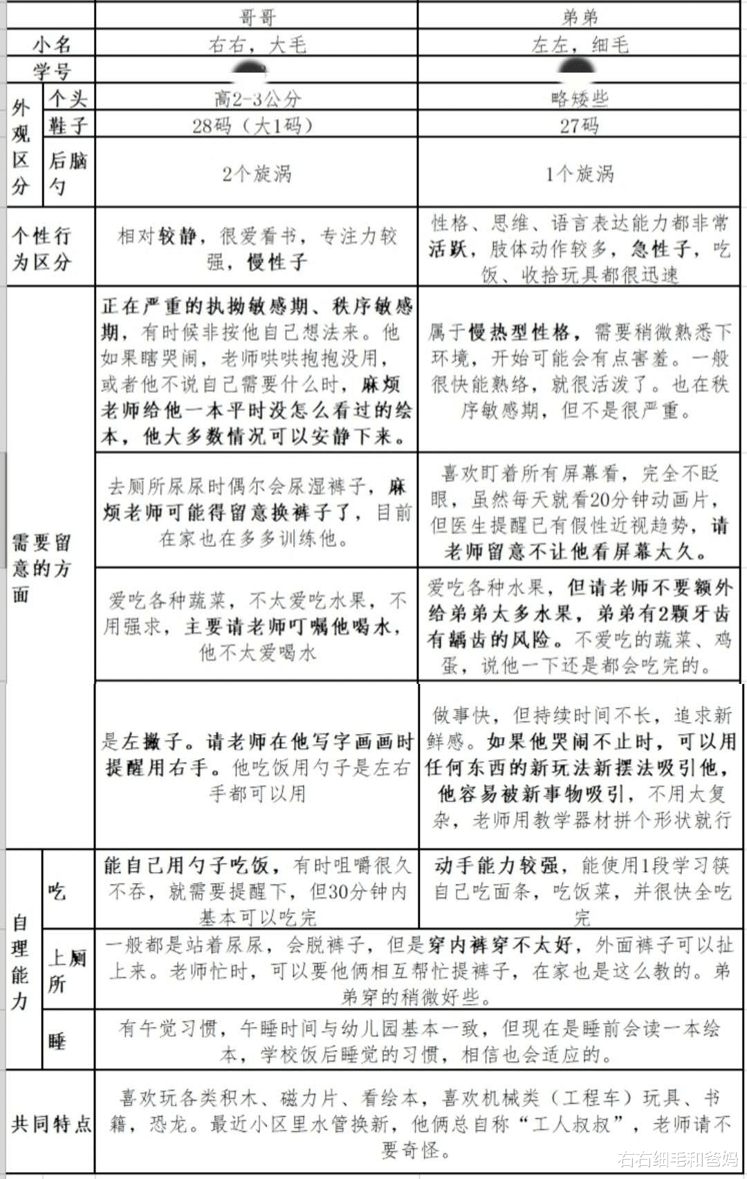 右右细毛和爸妈|搞不定的0-4岁“超有个性”娃，可能无缝衔接了秩序、执拗敏感期