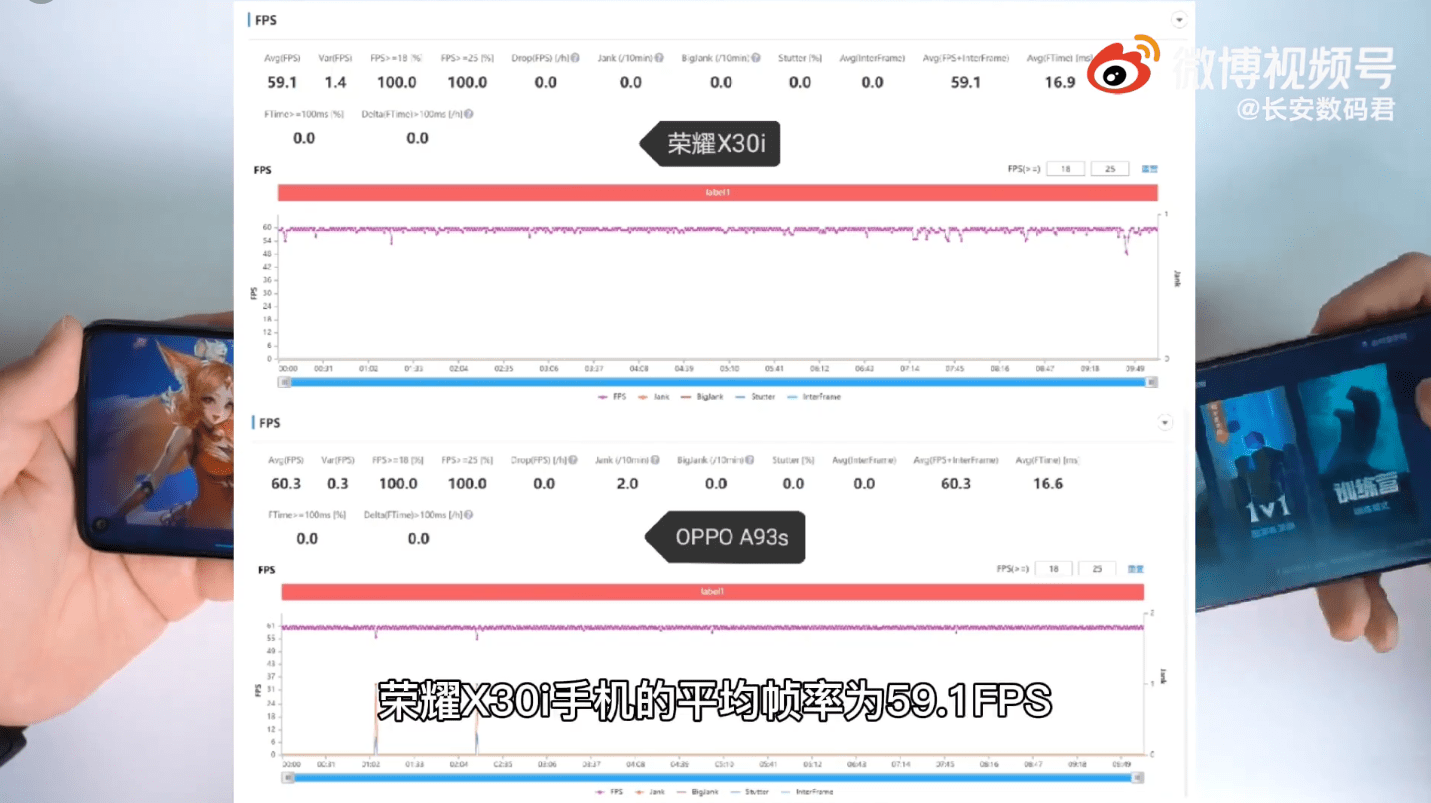 OPPO|预算不到2000元买什么手机？荣耀X30i带来更好网络和游戏体验