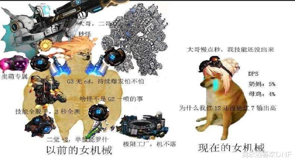 地下城与勇士|DNF：现版本，谁能担得起“纯C三耻”的名号？