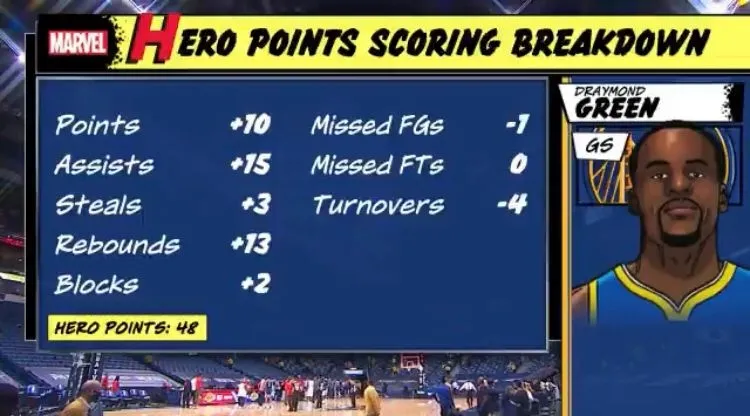 皇家馬德里|哭了！維金斯帶傷硬剛狀元！又是三雙！他讓庫里41分再成空砍