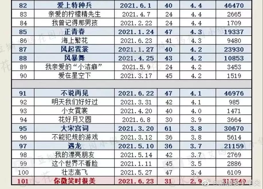 吴亦凡|吴亦凡出事后,被拉下水的他们慌了
