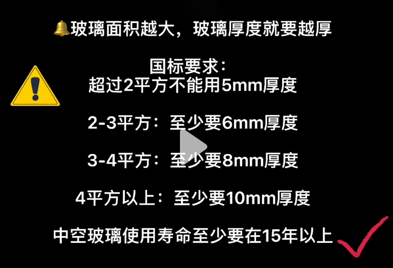 |超进|门窗如何挑选？