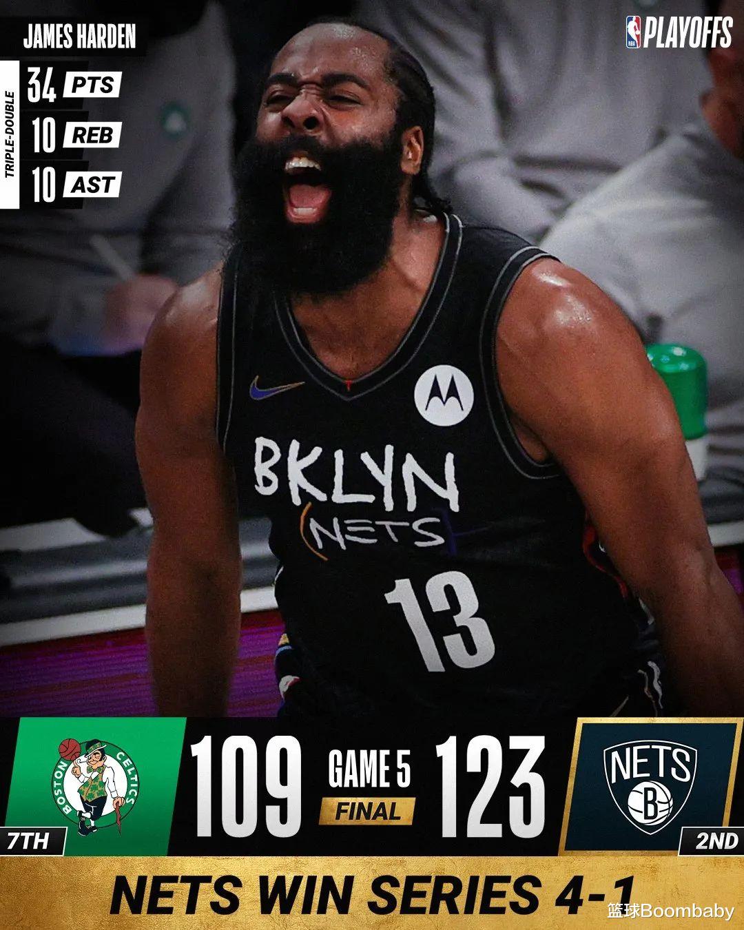 詹姆斯·哈登|7年6次！历史第二人！34+10+10都嫌弃，亲手送你回家钓鱼