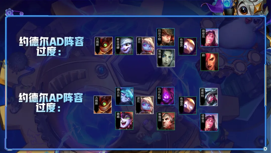 符文|云顶之弈：全网最详细双人运营教学，学会轻松耀橙！