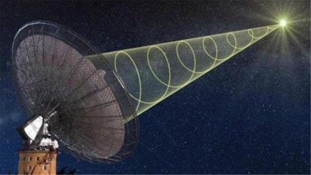 5万年前的外星信号被破译，究竟是求助还是陷阱？科学家给出答案