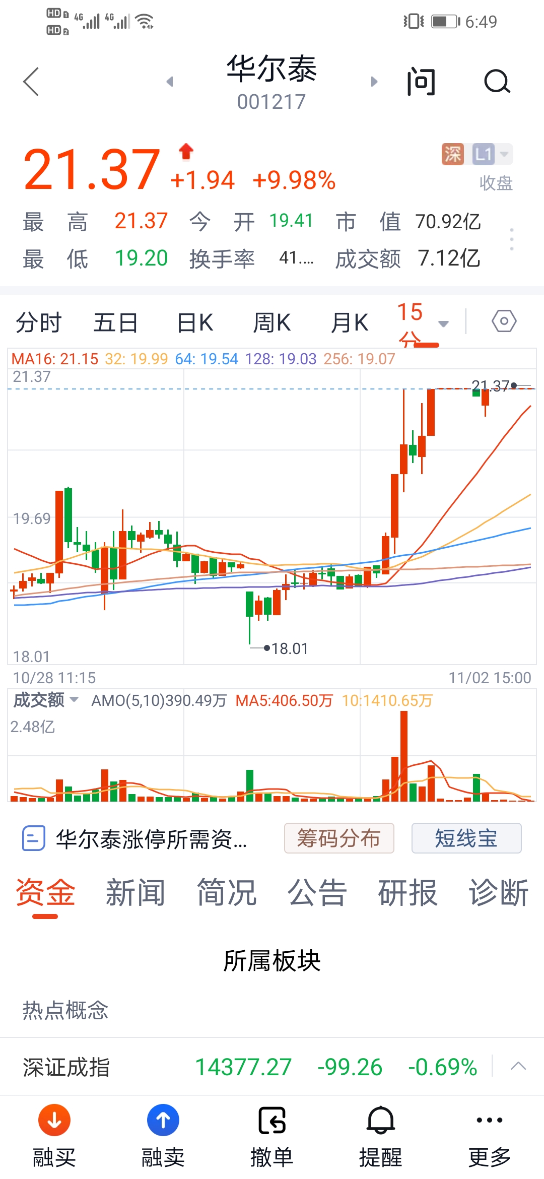 11闫2号交易记录