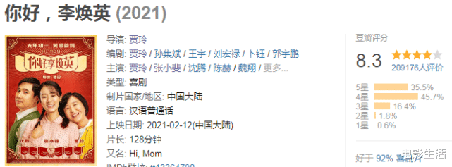 你好|总票房将超45亿?《李焕英》的成功,让多少圈钱烂片打脸