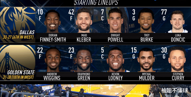 勇士隊|真心酸！勇士輸了一個賽季中最重要的比賽，得分王、季后賽可能都沒了