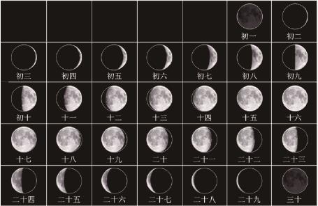 月亮 8月新月许愿，为什么要在新月许愿？