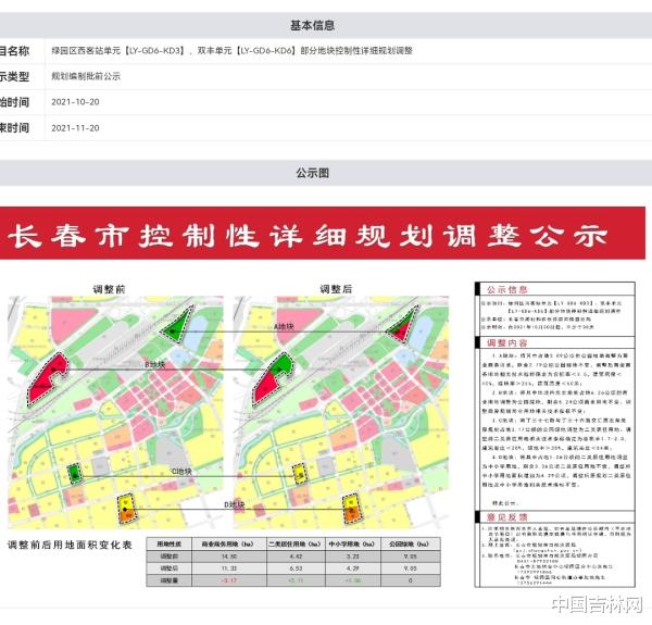 京能置业|关注！长春西站板块规划又有新动向 龙峰区域变公园