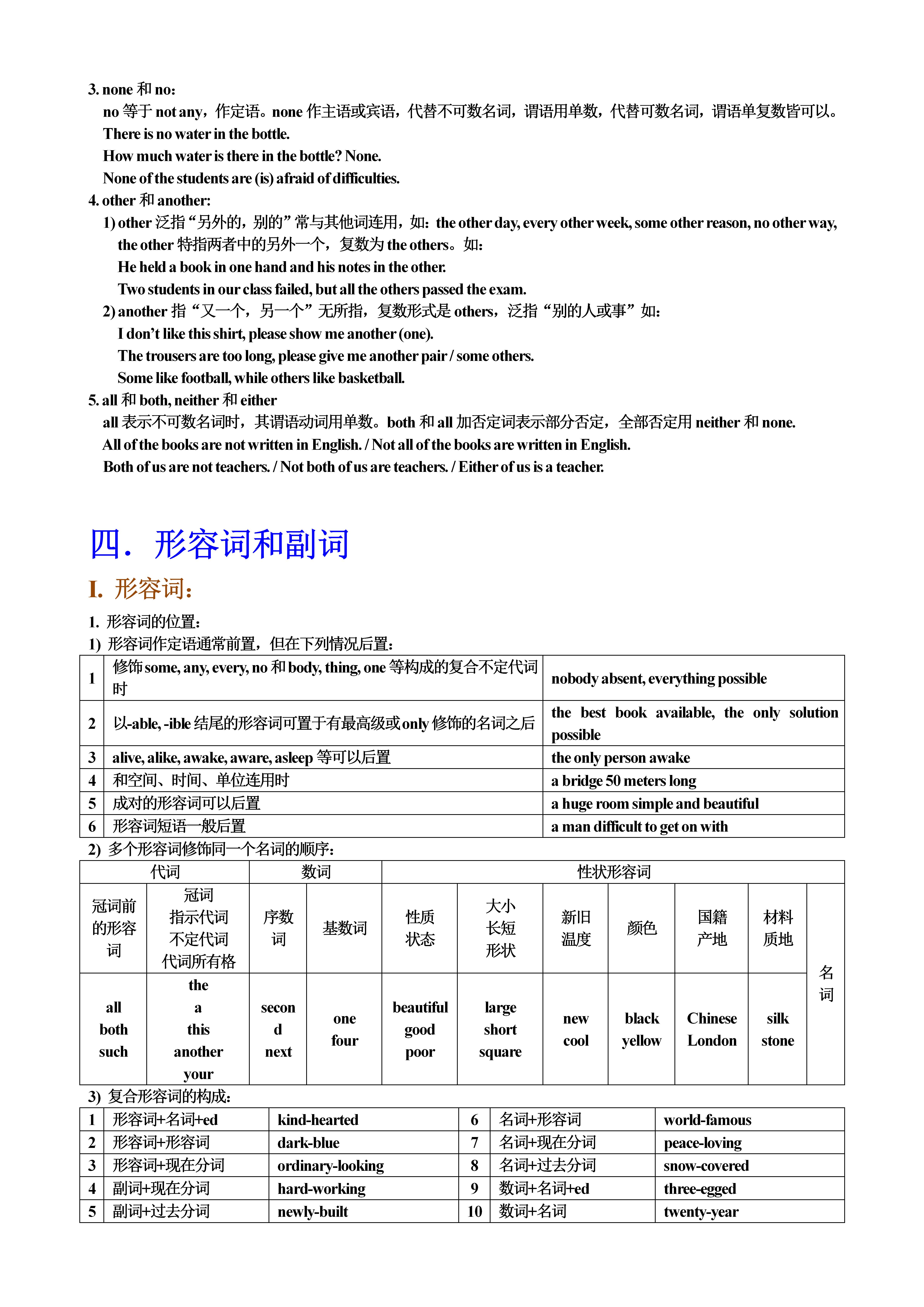 高中英语|高中英语：32张图帮你搞定高中英语，玩转高考