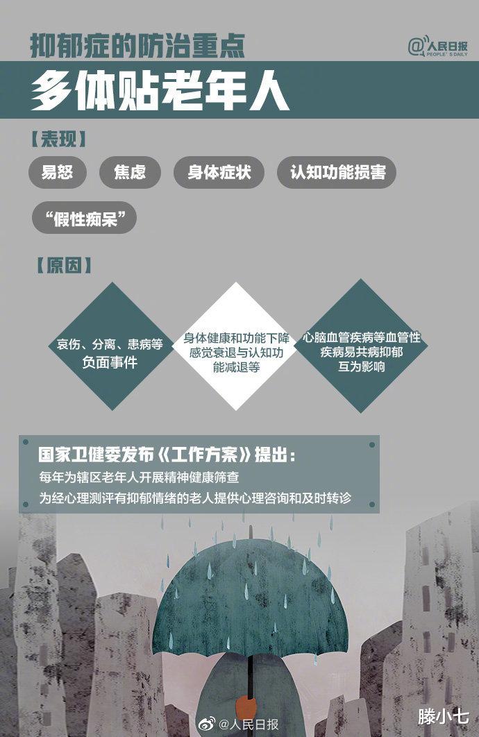滕小七|我在27岁这一年，患上了抑郁症