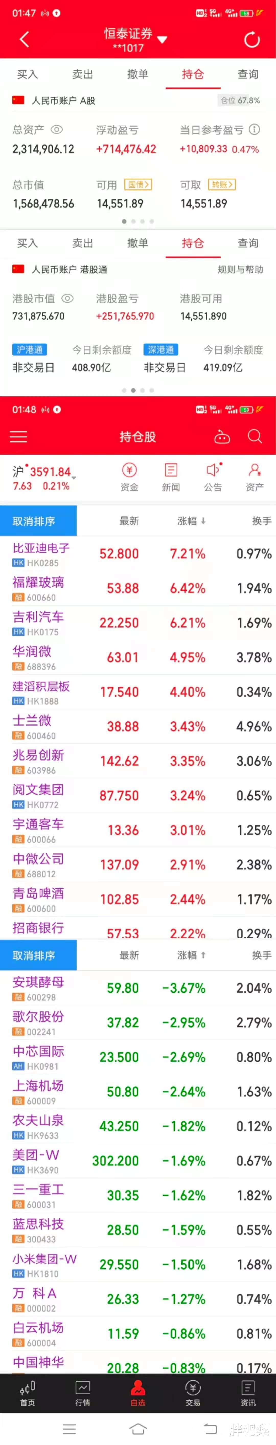 比特币 2021年6月4日两百万实盘日志(231W, +1W)