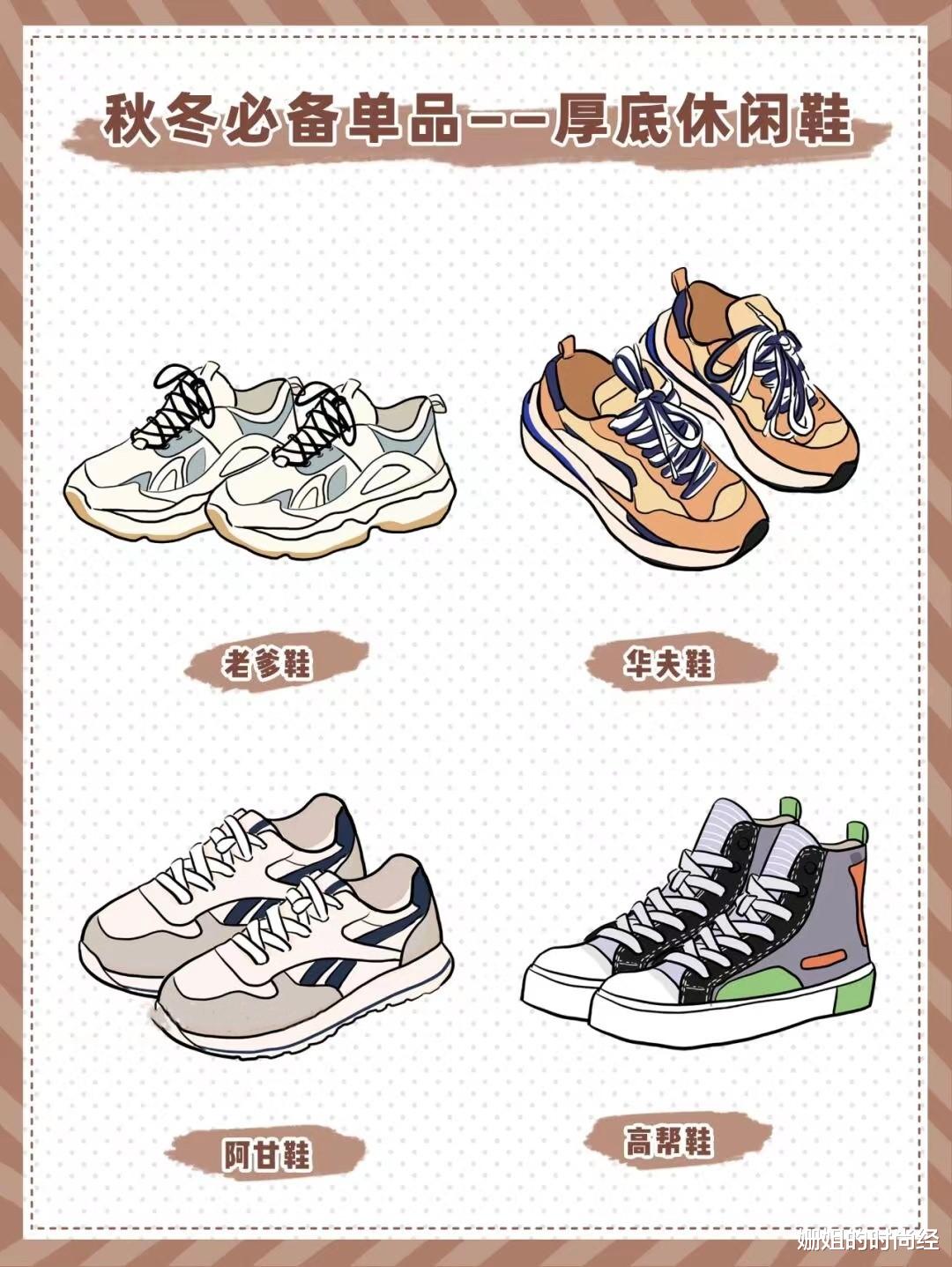 姗姐的时尚经 这4双专治“腿粗”的鞋子，真的太好穿了，时髦又百搭