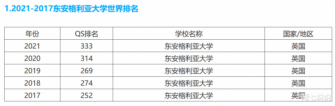 胡歌|胡歌两任女友：一个低调不谈往事，一个不舍得松绑疯狂营销