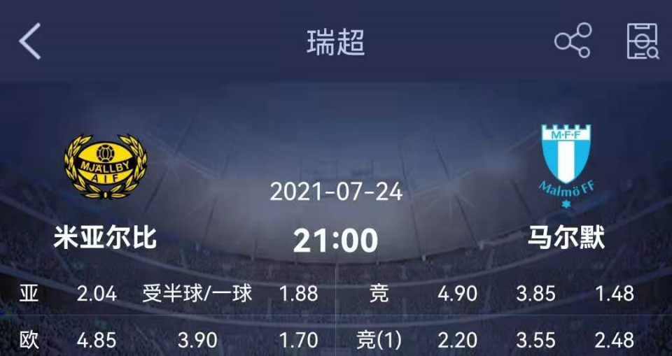 泽尼特|赛事解析：昨天意料之外的收米，全方位碾压的泽尼特