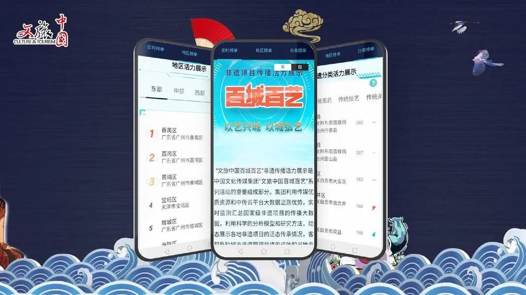 文旅中国 “百城百艺”动态呈现区域非遗传播活力   城市竞争“打榜”，只为非遗而“战”