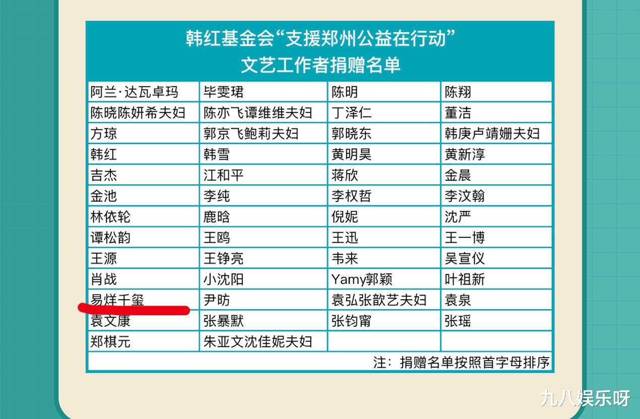 易烊千玺|优秀的人总是相互吸引,侯志慧隔空表白易烊千玺,直言:很正能量