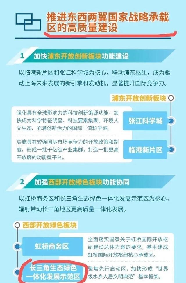 北上广|这些城市被低估了