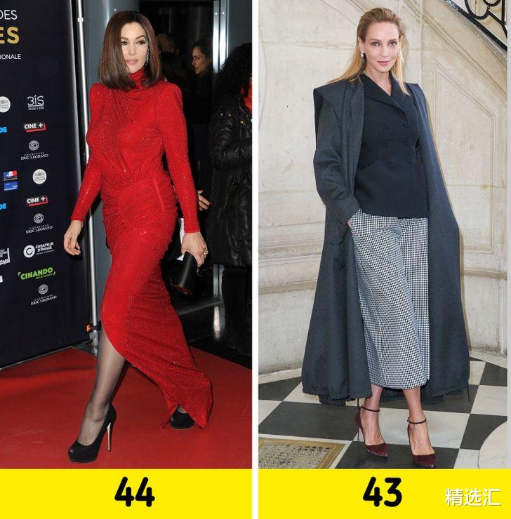 亚硝酸盐|被很多女性视为缺陷,但实属正常情况的7个外观特点