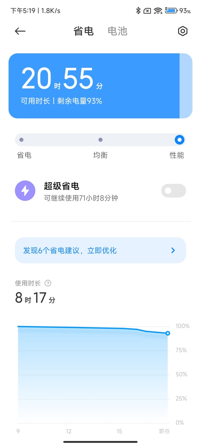 华为|小米12X上手体验：绝佳体验+绝佳手感！这才是小屏手机该有的样子！