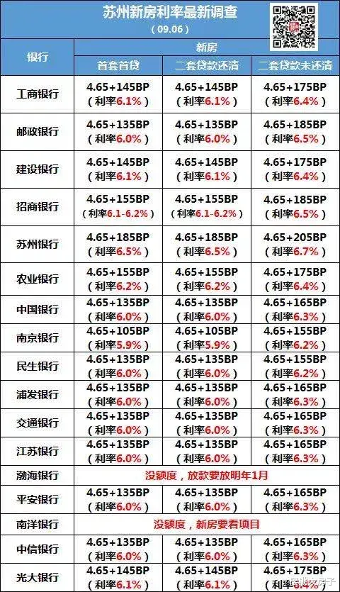苏州|苏州调研丨长三角最大的价值洼地！
