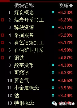 人民币 明天，大事件来袭！