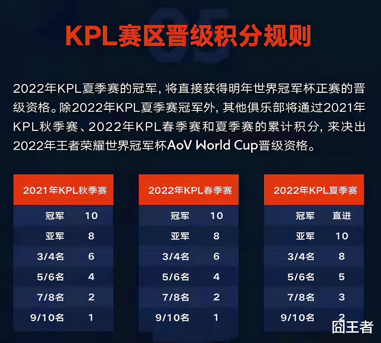 ag战队|月光透露AG教练人选：SK和久哲不可能挖过来，大概率是DGC和张角