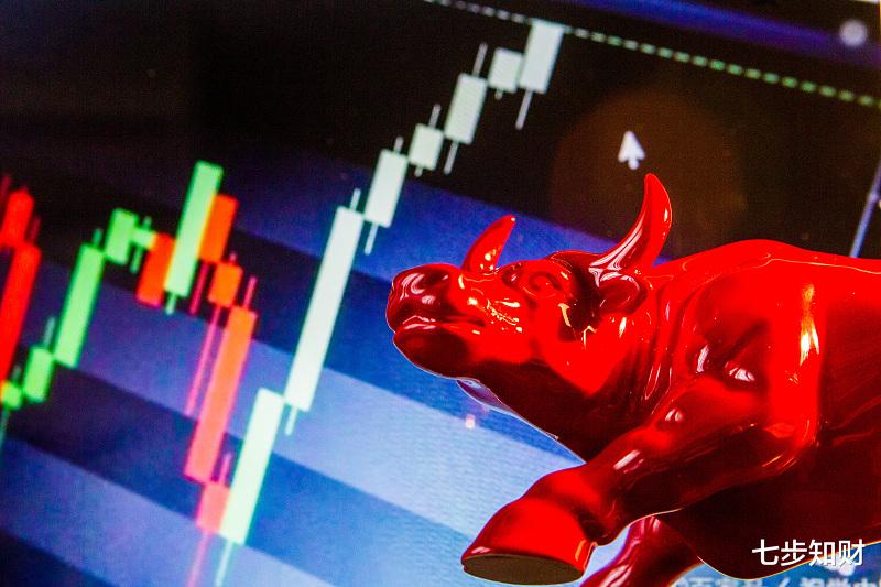 韩国 做到这5点,不管什么行情,基金收益都不会太差