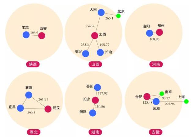 富顺|再出发！中西部这类城市机会来了
