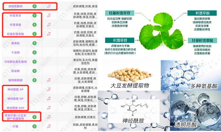 方方看时尚|怀孕趁肚子没大,赶紧预防妊娠纹!别心疼钱,比产后修复划算多了