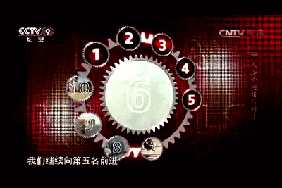 安全防备 这个硬核的小棒棒很适合她用，直呼“辣眼睛”