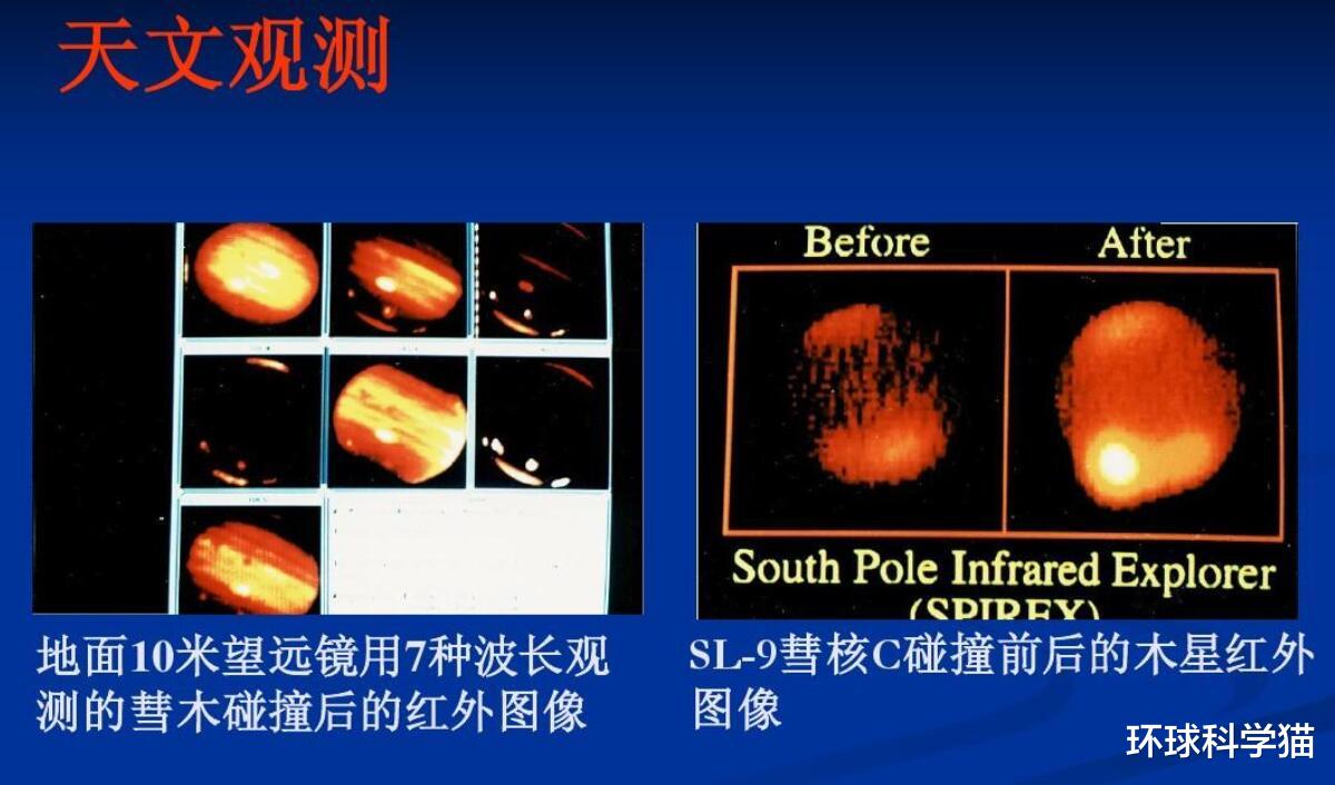 木星连续两月“被撞”!1994年没有木星,人类结局或与恐龙一样了