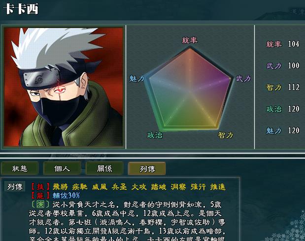 火影忍者|三国志11木叶的历代火影集合，谁是你心中的最佳领袖