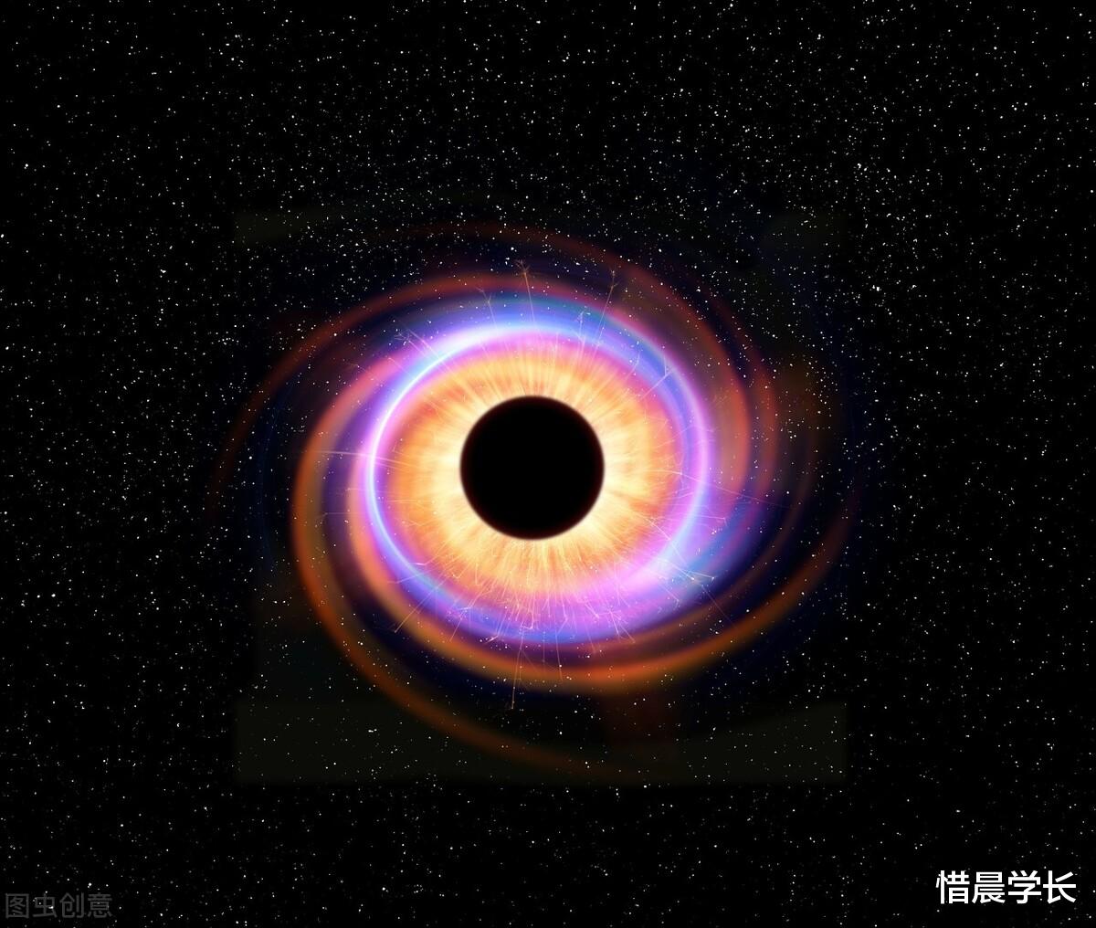 关于黑洞的十个惊人的新发现