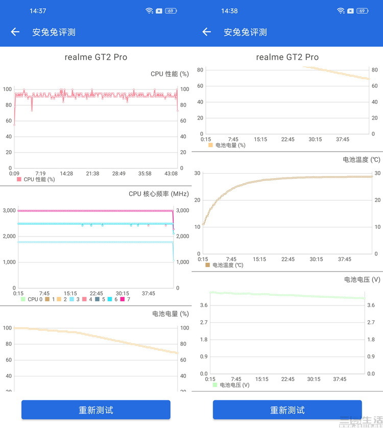 realme|realme GT2 Pro首发评测：不只高性能、更是全能旗舰