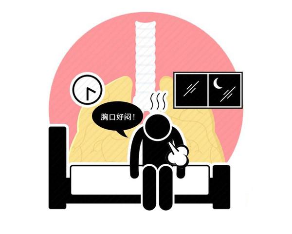 快速问医生|胃癌，肝癌，别以为做了手术就万事大吉，不注意仍可复发