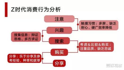 双十一|谁能赚到双十一的最后一个铜板？