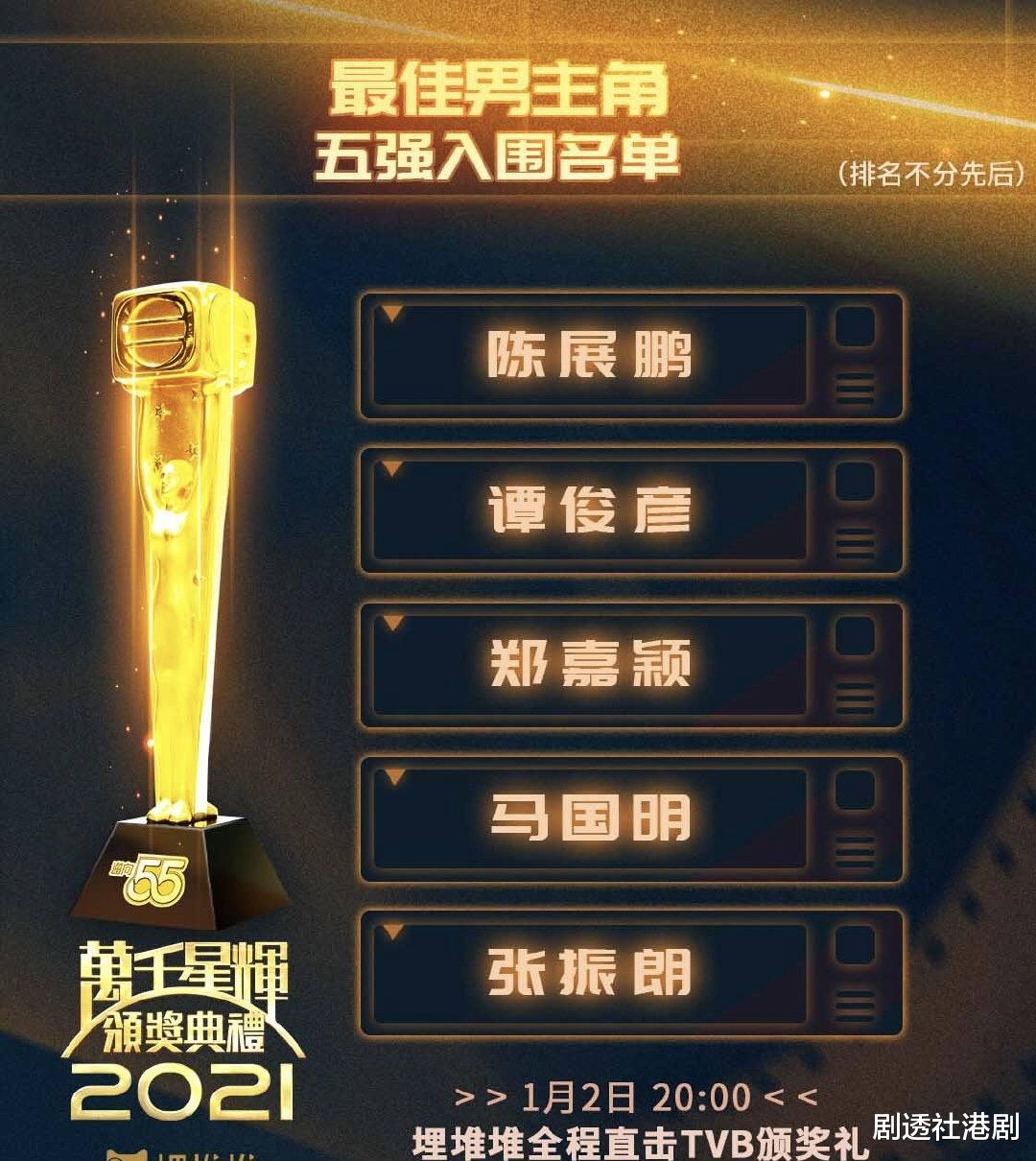 TVB|TVB视帝视后终极入围名单出炉，有人被强行推上位，有人注定陪跑