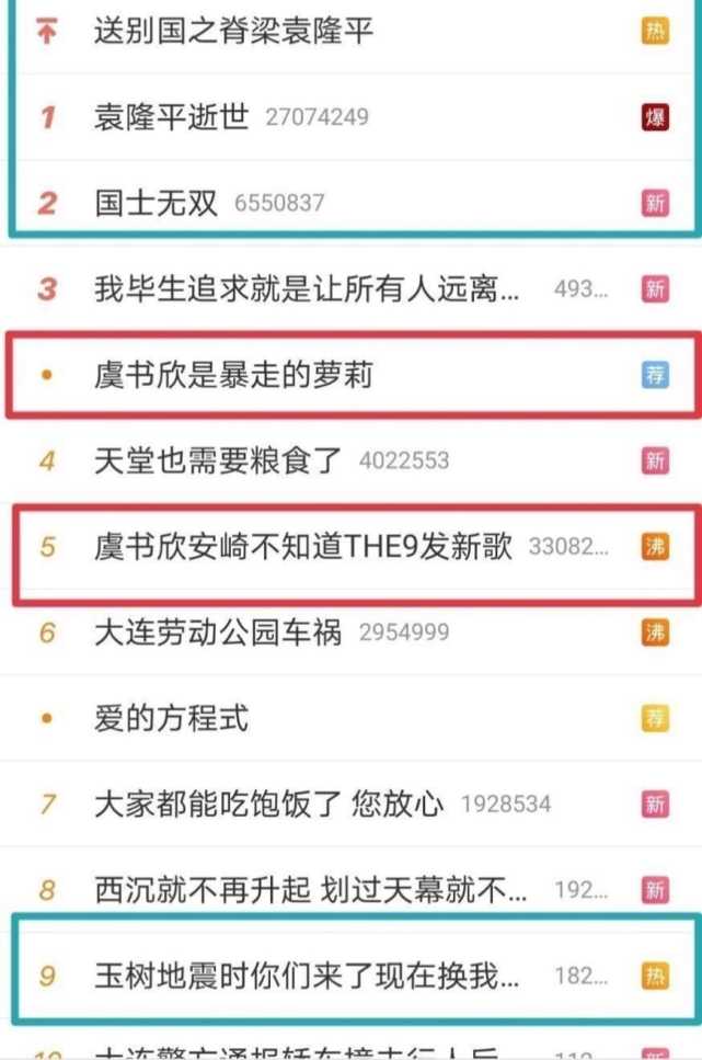 虞书欣|袁隆平院士去世，这些明星都干了些啥啊，只想说一声活该被骂！