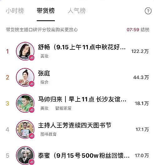 舒畅|舒畅直播卖货名列榜首，凭本事赚钱不丢人，前提是别卖假货