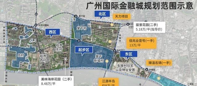 恒大地产|偷看天河土地供应计划，我发现了……一个秘密
