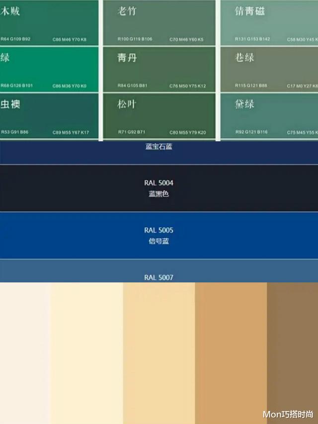 Mon巧搭时尚|同是基础款，为何别人穿得那么“显贵”？这3个日系诀窍你得牢记