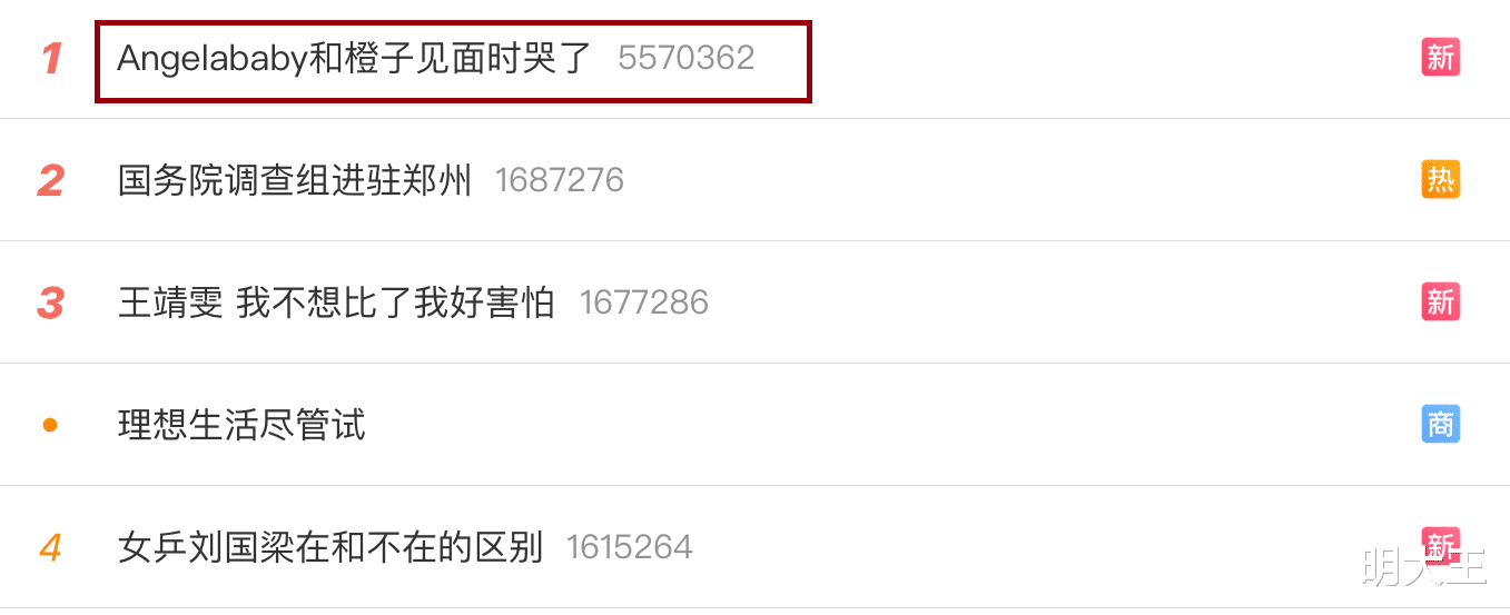 王菲|《心动的信号4》收官，Angelababy用小号关注洪成成，马子佳忙着删评论