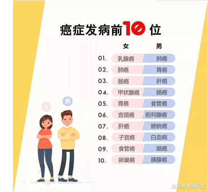 全科罗荧荃医生|一针或可杀死癌症?中国抗癌药新突破,首款CAR-T细胞疗法上市