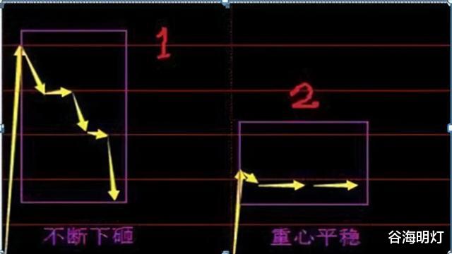 化石 中国股市：“集合竞价”封板，9.20却突然撤单，不懂别炒股，珍藏