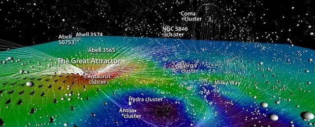 公转 地球带着人类在宇宙中奔跑，一天5200万公里，我们这是要去哪里？