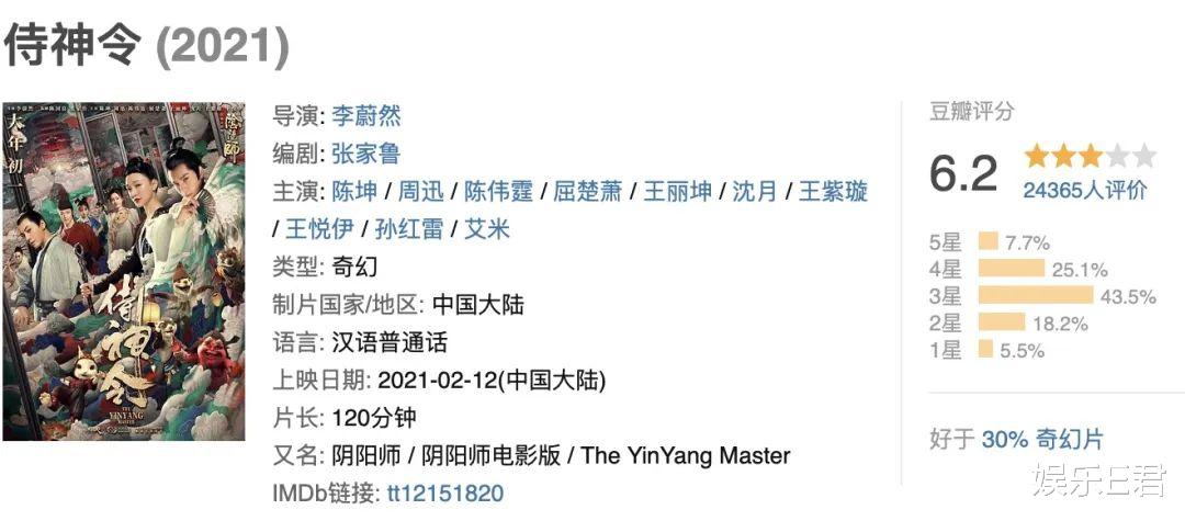 春节档|《唐探3》口碑下跌被指恶意刷低分，贾玲新片成为春节档最大赢家