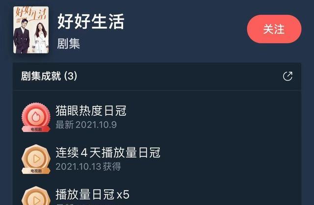 蔡文静|10天播放超4亿，拿下6个冠军，湖南台又把一副普通牌打成“王炸”