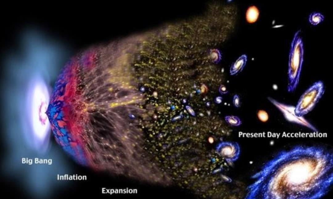 哈勃 你以为的“正常”中隐藏着令人绝望的事实:夜空为什么是黑的?